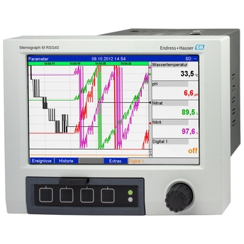 Memograph M RSG40