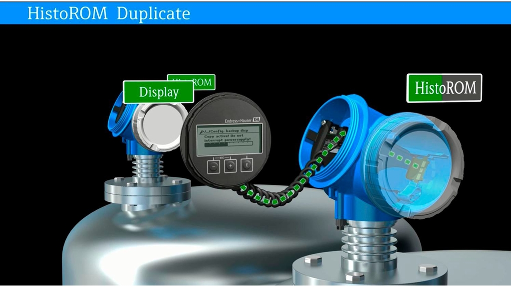 Proline Prowirl O 200 vortex flowmeter | Endress+Hauser