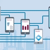 Our Netilion ecosystem offers various Industrial IoT applications for the chemical industry