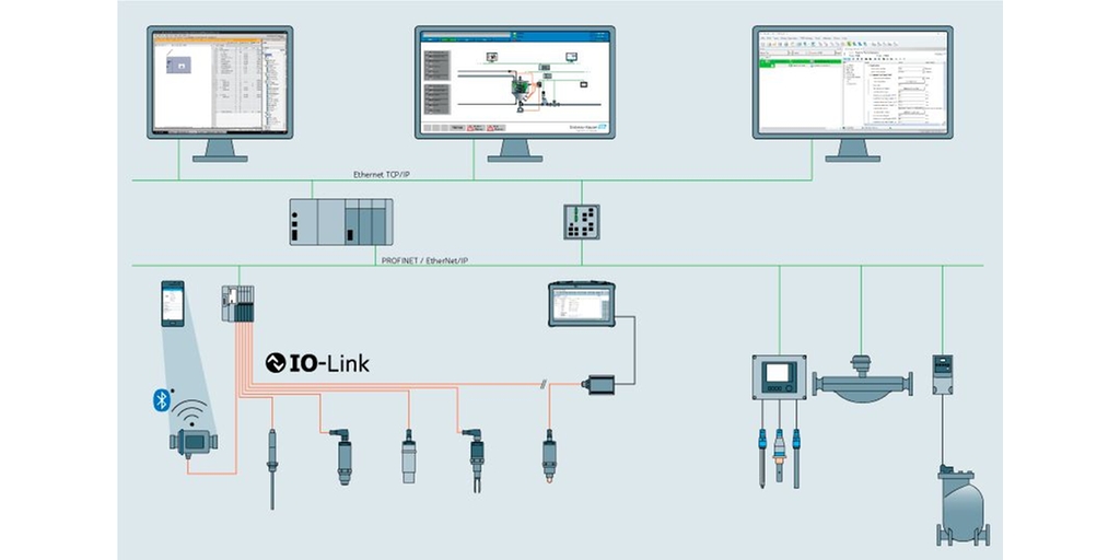 Промышленная сеть Industrial Ethernet с IO-Link